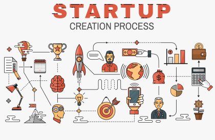 Flat style thin line art design. Set of vector icons and elements of application development, project development. The modern concept of a startup
